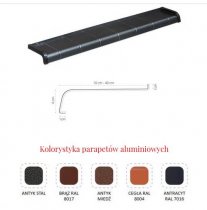 Parapet zewnętrzny aluminiowy – imitacja płytki