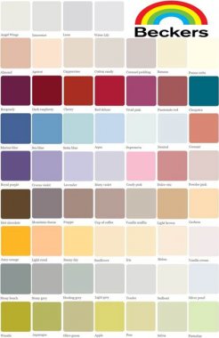 Beckers Designer Colour 2